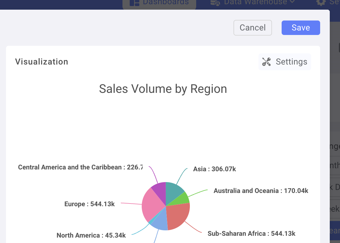 Custom the Chart with Setting